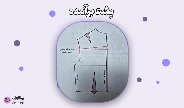 پشت برآمده