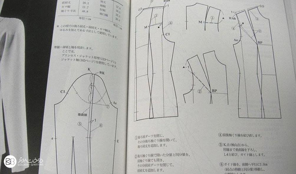 راهنمای جامع انتخاب بهترین کتاب آموزش خیاطی با الگو (از مبتدی تا حرفه‌ای)