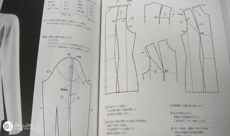 راهنمای جامع انتخاب بهترین کتاب آموزش خیاطی با الگو (از مبتدی تا حرفه‌ای)