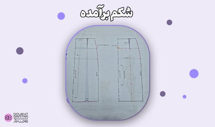 شکم برآمده