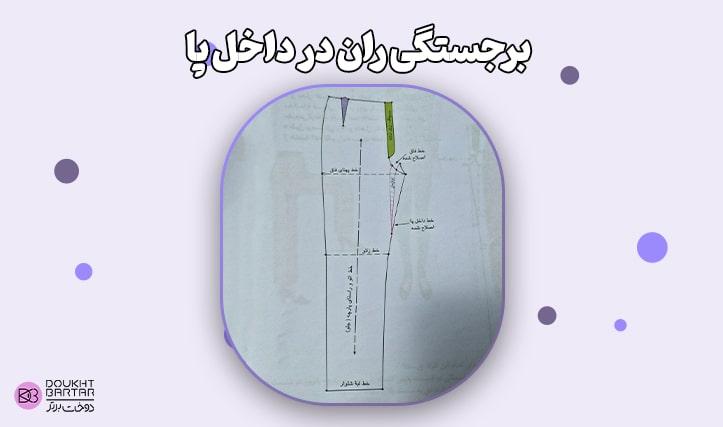 برجستگی ران در داخل پا