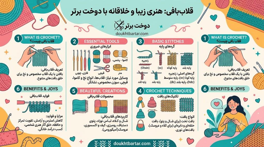 دوره آموزش قلاب بافی